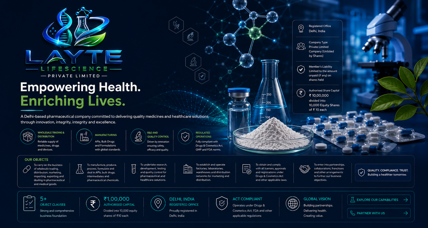 Premium API substances and bulk drugs